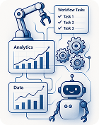 crm